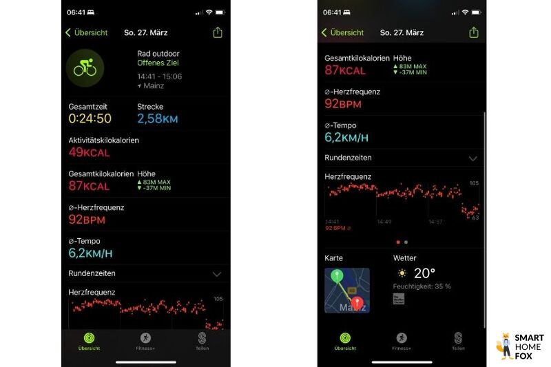 Man sieht die aufgezeichneten Trainingsdaten in der Apple Fitness App.